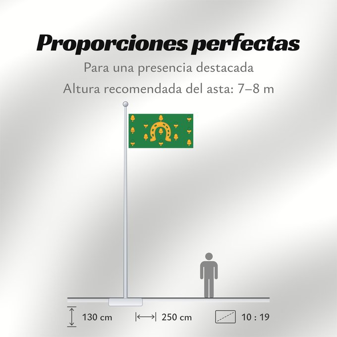 Proporciones de la bandera: Rutland  older colours	Rutland	comté de Rutland