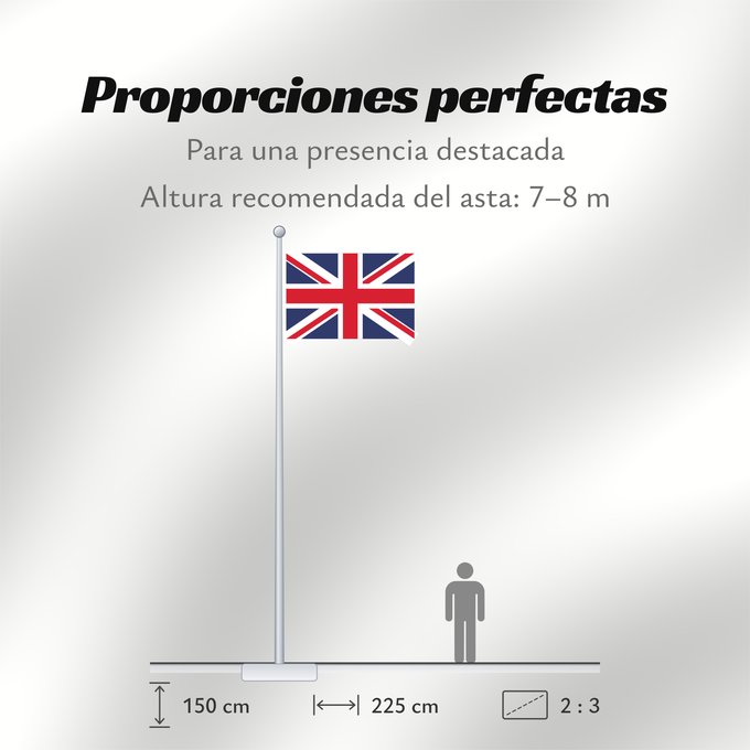 Proporciones de la bandera: United Kingdom	Royaume-Uni	Reino Unido	Vereinigtes Königreich	Regno Unito