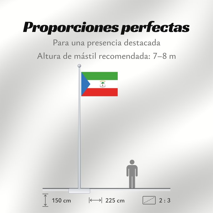 Proporciones de la bandera: Equatorial Guinea Guinée équatoriale Guinea Ecuatorial Äquatorialguineas Guinea Equatoriale Guiné Equatorial علم غينيا الاستوائية Guinea Equatorial Ekvatora Gvineo Ekuatore Gineako bandera Bɛndɛ́lɛ ya Republiki ya Gine-Ekwatorial Флаг Экваториальной Гвине