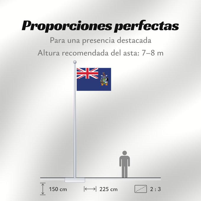 Proporciones de la bandera: South Georgia and the South Sandwich Islands Géorgie du Sud-et-les Îles Sandwich du Sud Islas Georgias del Sur y Sandwich del Sur Südgeorgien und die Südlichen Sandwichinseln Georgia del Sud e isole Sandwich del Sud