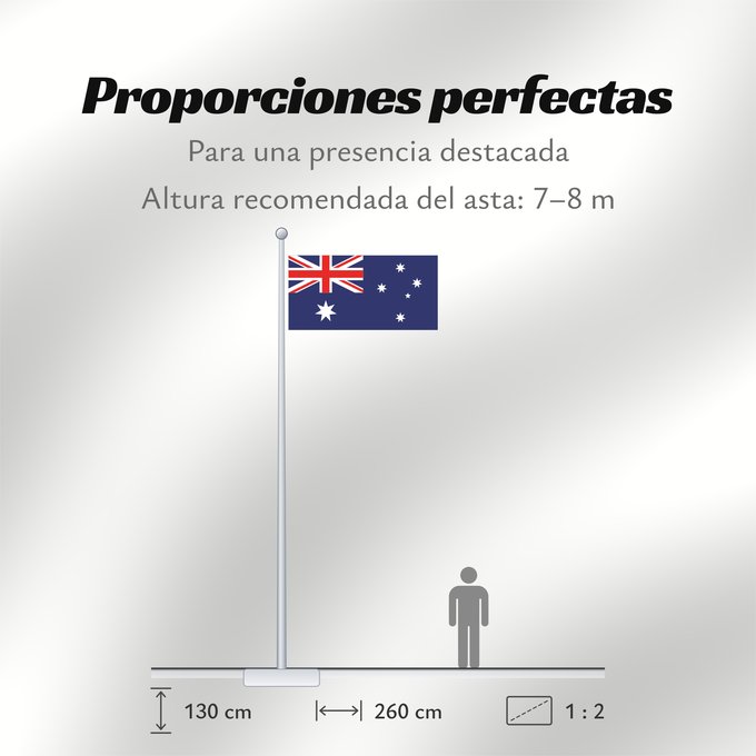 Proporciones de la bandera: Heard Island and McDonald Islands