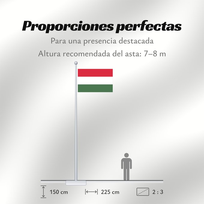 Proporciones de la bandera: Hungary Hongrie Hungría Ungarn Dell Ungheria Hongarije Hungria Węgier Знаме на Унгария Banniel Hungaria Maďarská vlajka Ungarns Σημαία της Ουγγαρίας Hungario Ungari lipp Unkarin HUngáire Mađarske Magyarország Hungaria ハンガリーの国旗 Hungariae Vengrijos Ungārija
