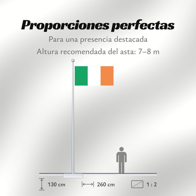 Proporciones de la bandera: Ireland	Note that the green portion of the flag was designed to represent the majority Catholic residents of the island	La partie verte du drapeau représente la majorité catholique de l île	Es notable el hecho que la parte verde de la bandera representa l
