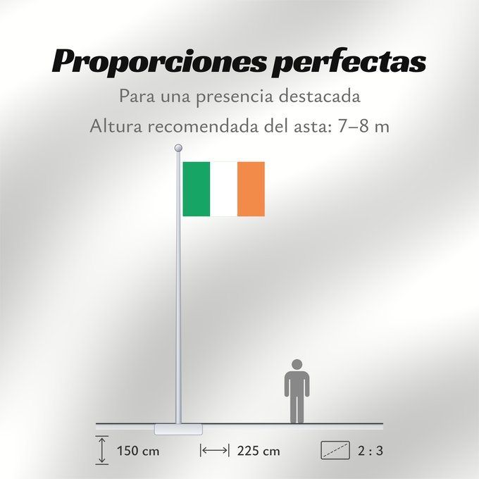 Proporciones de la bandera: Ireland Note that the green portion of the flag was designed to represent the majority Catholic residents of the island La partie verte du drapeau représente la majorité catholique de l île Es notable el hecho que la parte verde de la bandera representa l