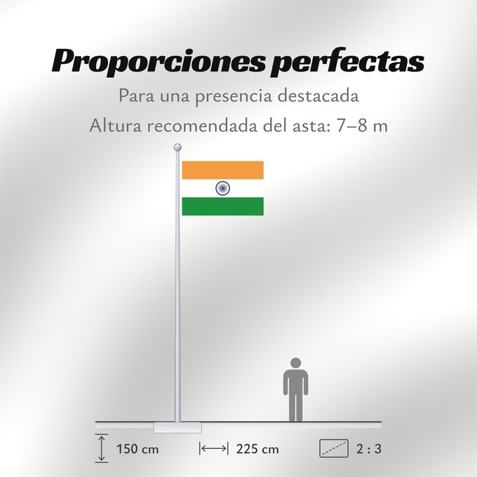 Proporciones de la bandera: India Inde Indien