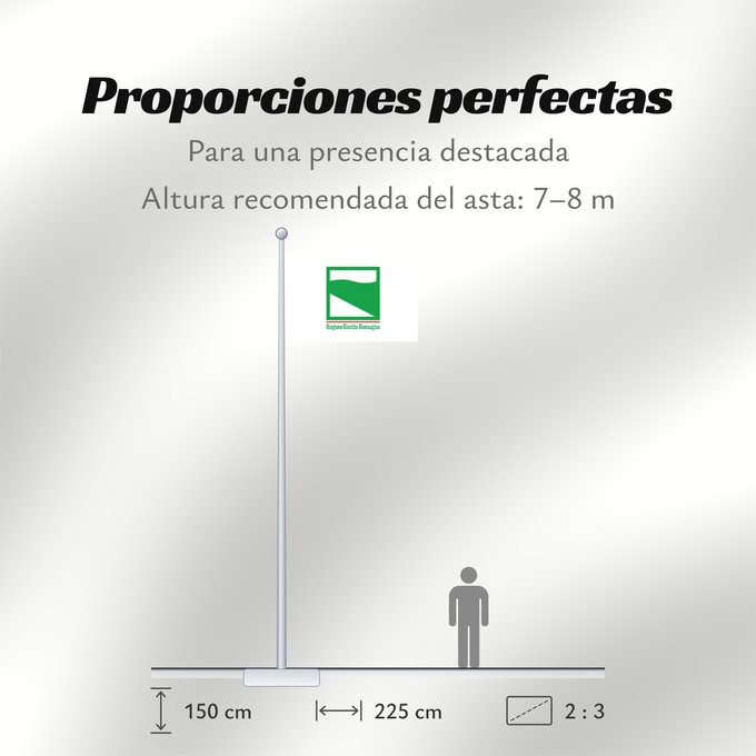 Proporciones de la bandera: Emilia-Romagna