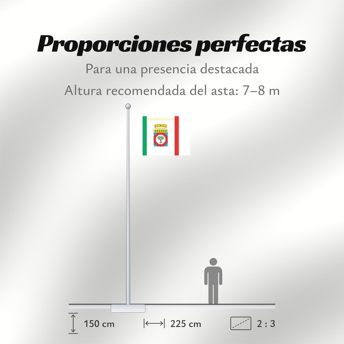 Proporciones de la bandera: Apulia	Apulia or Puglia	région des Pouilles	Apulia o Pulla	Apulien	Puglia