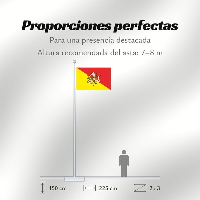 Proporciones de la bandera: Sicilian	Sicilian Region	Région Sicilienne	Región Siciliana	Sizilianischen Region  oder der Autonomen Region Sizilien	Regione Sicilia	Região Siciliana	Regionu Sycylia	Bannera dâ Riggiuni Siciliana