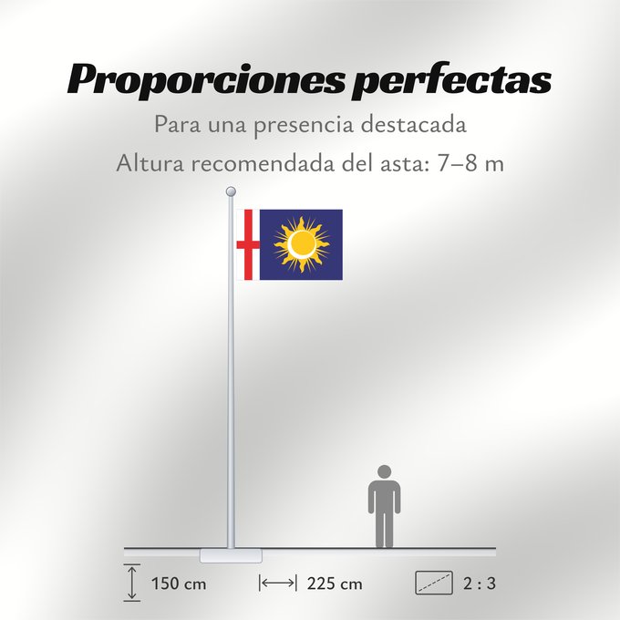 Proporciones de la bandera: Milan Province	Province of Milan	Province de Milan	Provincia de Milano	Provinz Mailand	Provincia di Milano