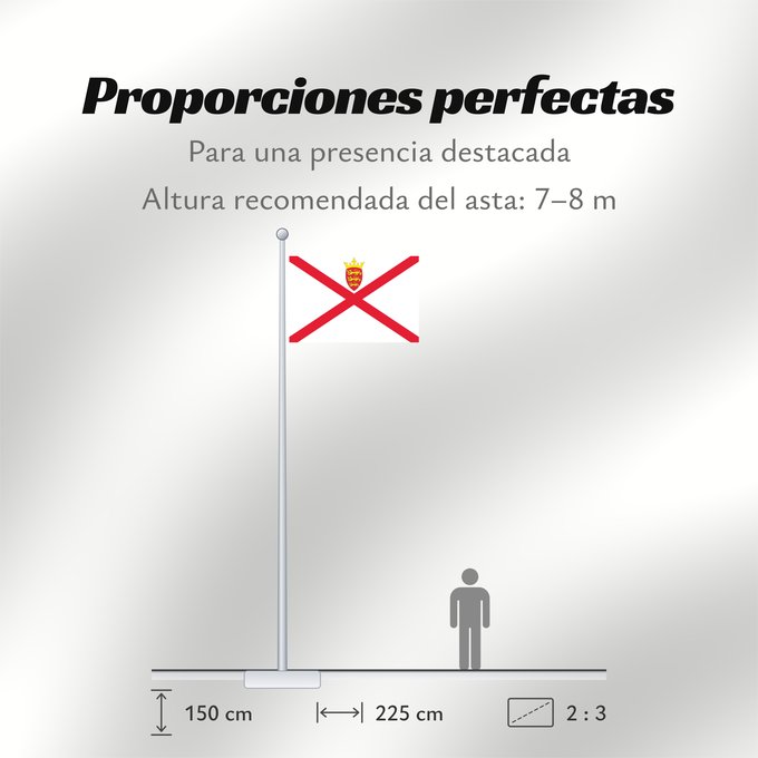 Proporciones de la bandera: Jersey	Jersey (Kanalinsel)	Maglia