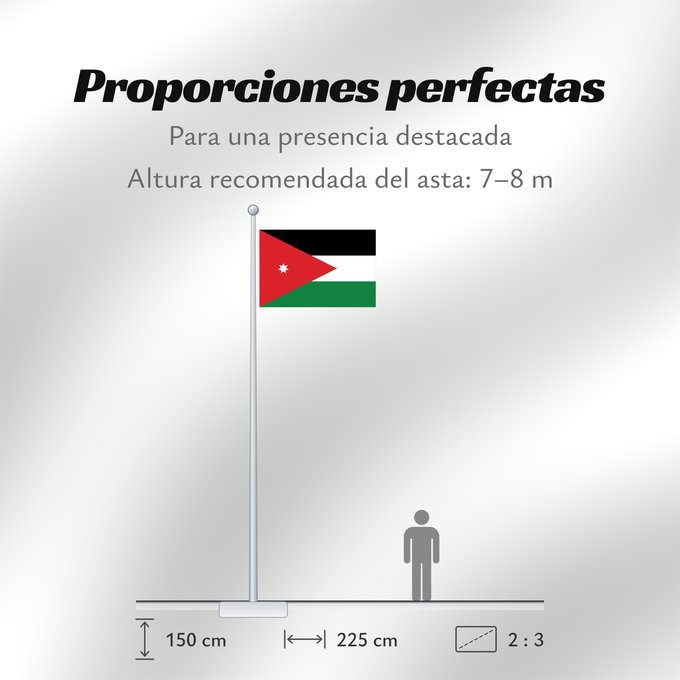 Proporciones de la bandera: Jordan	Jordanie	Jordania	Jordanien	Giordania	Jordanië	علم الأردن	Jordanio	Iordaniei	Флаг Иордании	Jordanije	Ürdün