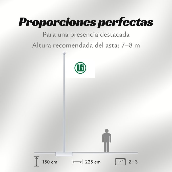 Proporciones de la bandera: Gifu Prefecture	Préfecture de Gifu	Gifu	Präfektur Gifu	Prefettura di Gifu	岐阜県旗