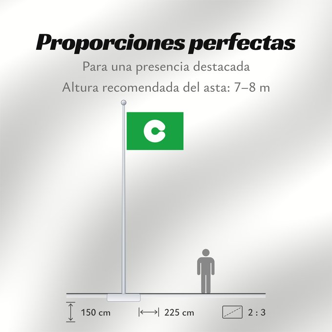 Proporciones de la bandera: Kumamoto