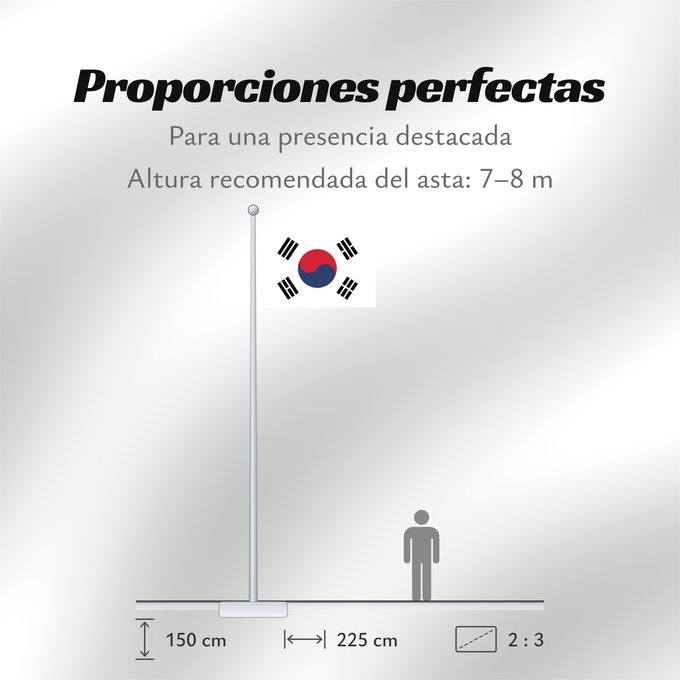 Proporciones de la bandera: South Korea	Republic of Korea  South Korea	Corée du Sud	Corea del Sur	Südkoreas	Corea del Sud	Zuid-Korea	Coreia do Sul	Korei Południowej	علم كوريا الجنوبية  جمهورية كوريا	Cənubi Koreya	দক্ষিণ কোরিয়ার পতাকা	ལྷོ་ཀོ་རི་ཡ། དར་ཆ།	Južne Koreje	​大韓民國國旗 / Dâi-hà