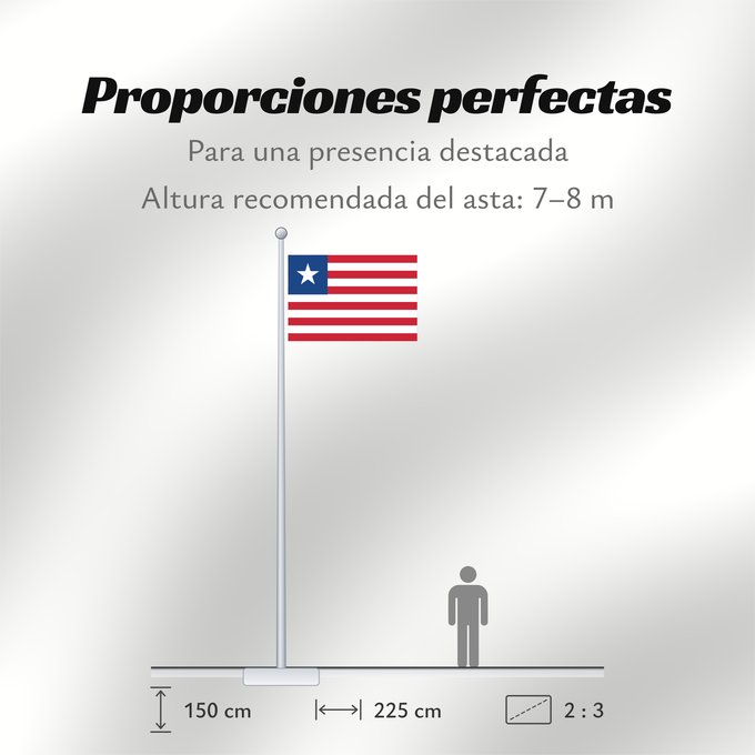 Proporciones de la bandera: Liberia Libérie پرچم لیبریا Liberian Liberiei Liberije