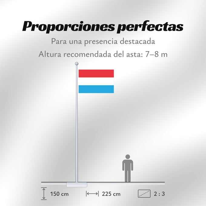 Proporciones de la bandera: Luxembourg Luxemburgo Luxemburg Lussemburghese Luksemburga Сцяг Люксембурга Национално знаме на Люксембург Banniel Luksembourg Lucemburská vlajka Luxembourgs Σημαία του Λουξεμβούργου Luksemburgi lipp پرچم لوکزامبورگ Luxemburgin Lucsamburg ლუქსემბურგის დრო