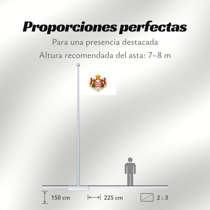 Proporciones de la bandera: Monaco	Mónaco