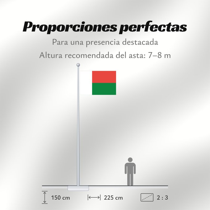 Proporciones de la bandera: Madagascar	Madagaskar