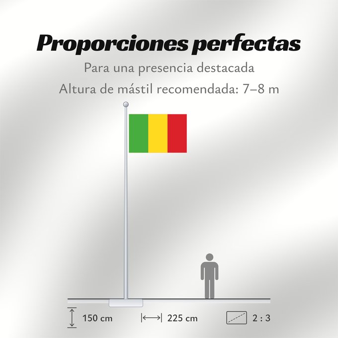 Proporciones de la bandera: Mali	Malí	علم مالي	Mali finifana	Malija	Raaya bu Mali