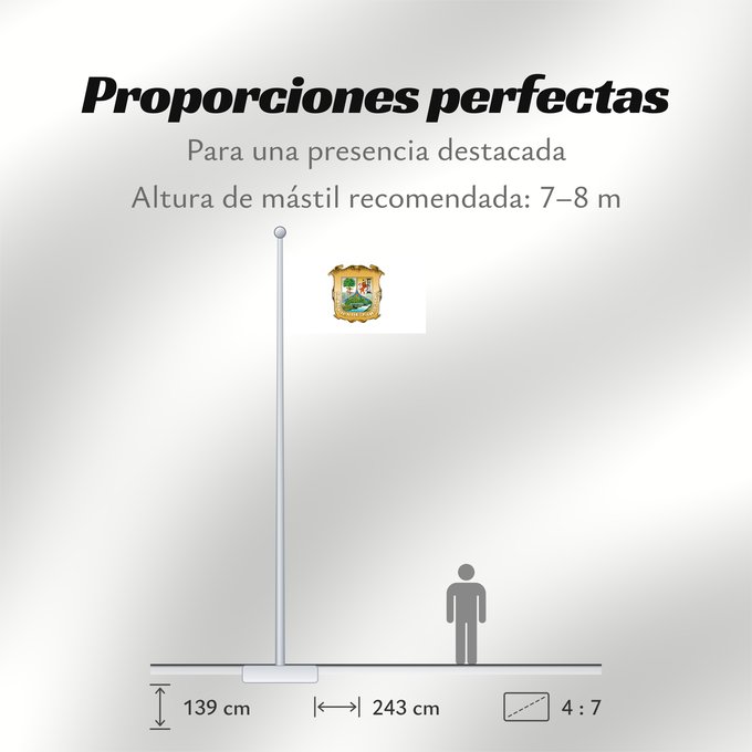 Proporciones de la bandera: Coahuila Coahuila Coahuila de Zaragoza