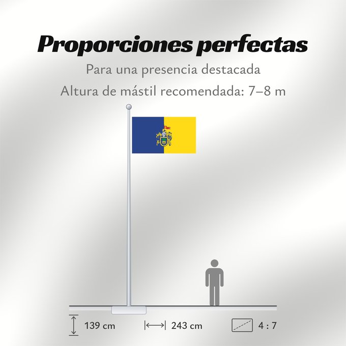 Proporciones de la bandera: Jalisco	Official flag of Free and Sovereign State of Jalisco in accordance to the government	Officielle de l État libre et souverain de Jalisco	Oficial del Estado Libre y Soberano de Jalisco de acuerdo con la ley sobre la bandera del Congreso estatal y el