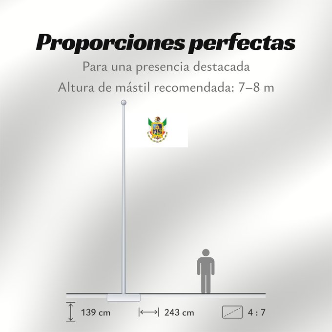 Proporciones de la bandera: Queretaro	Querétaro	Querétaro 