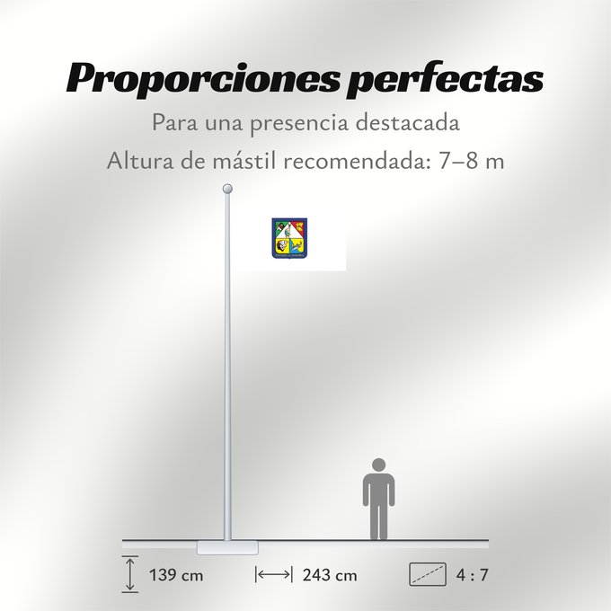 Proporciones de la bandera: Sonora