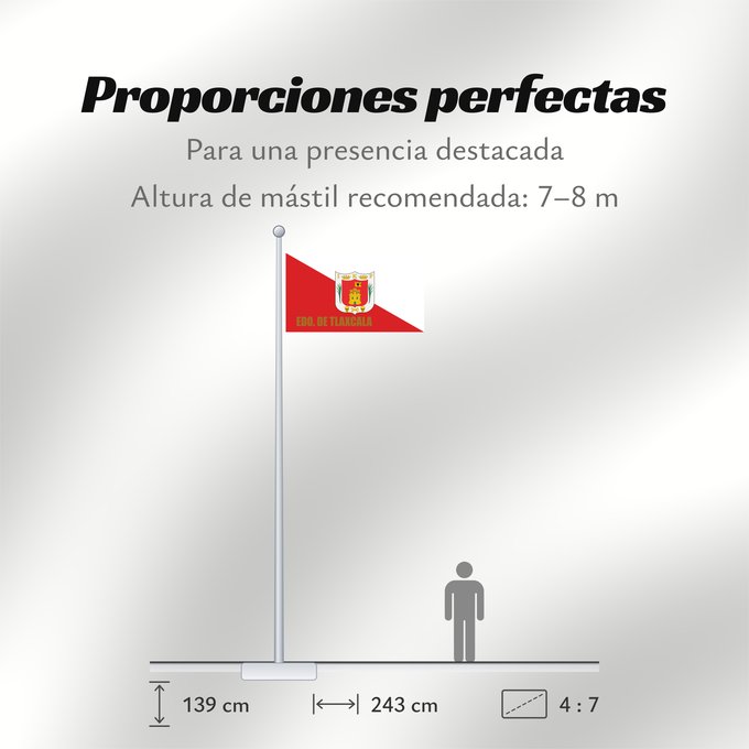 Proporciones de la bandera: Tlaxcala	Tlaxcala ou Tlaxcala de Xicoténcatl	Īpān Tlaxcallān