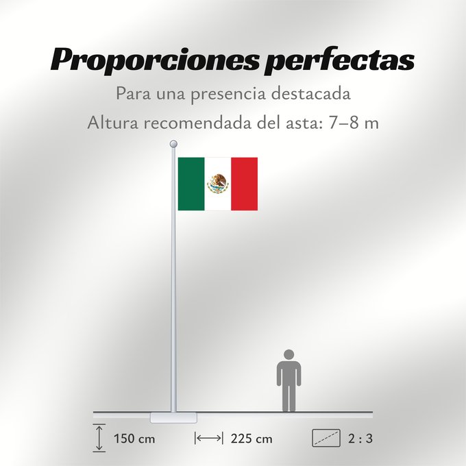 Proporciones de la bandera: Mexico Mexico Official version of the Flag of the United Mexican States or Mexico Mexique México La actual bandera de los Estados Unidos Mexicanos Mexiko Messico México Meksyku علم المكسيك Mïxiku wiphala Meksika Mèxic Mexická vlajka Mexicos Meksiko Mexiko