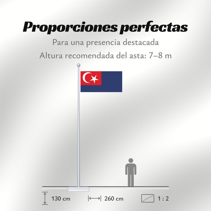 Proporciones de la bandera: Johor	Malaysian state Johor	Johor o Johore 