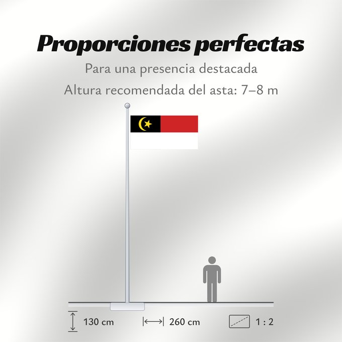 Proporciones de la bandera: Malacca	Malaca	Malakka	Malaysian state Malacca. Drawn by Mysid