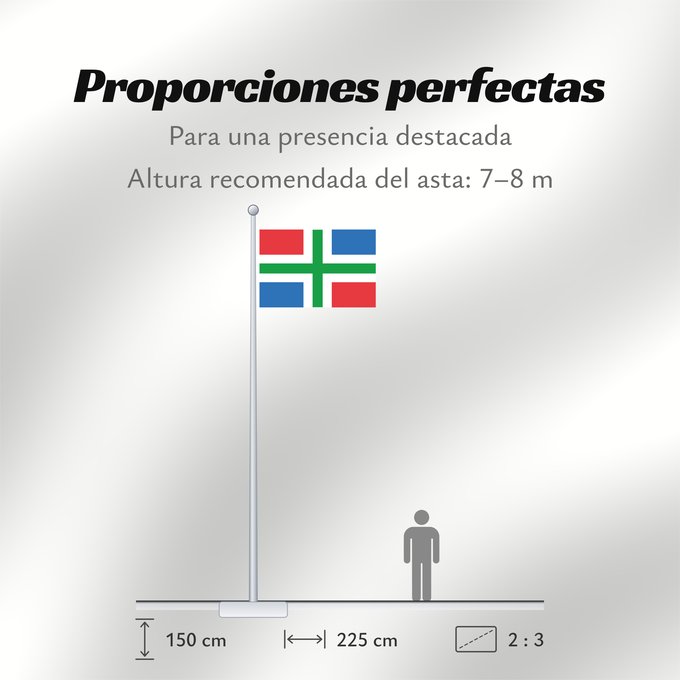 Proporciones de la bandera: Groningen	Province of Groningen, Netherlands	Groningue	Groninga
