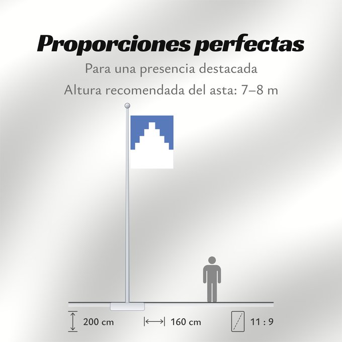 Proporciones de la bandera: Akershus County of Akershus, Norway comté d’Akershus Akershus Norwegen
