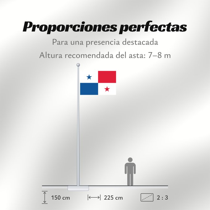 Proporciones de la bandera: Panama	Panamá	Panamy	علم پَنما	Paname	Da Panamas	Panamo	Флаг Панамы