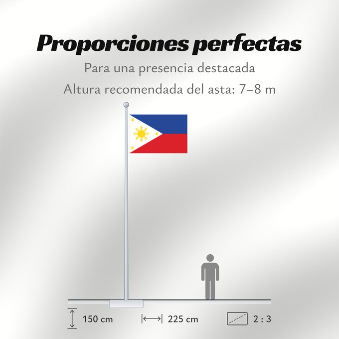 Proporciones de la bandera: Philippines	The national flag of the Philippines	Filipinas	Philippinen	Filippine	Filipijnen	علم فلبين	An nasyunal na bandera kan Filipinas	ফিলিপাইনের জাতীয় পতাকা	Ang nasodnong bandera sa Pilipinas	La nacia flago de la Filipinoj	Wagayway ti Filipinas	フィリピ