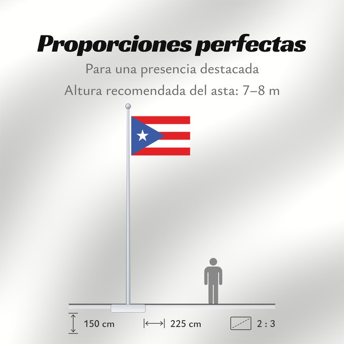 Proporciones de la bandera: Puerto Rico Porto Rico Puerto Ricos Portoryka Porto-Riko De Porto Rico Ka hae Pokoliko Standardo di Porto-Riko Portuum Divum Porto Rica Флаг Пуэрто-Рико Прапор Пуерто-Рико Stän Puertorikeänas