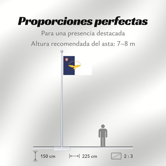 Proporciones de la bandera: Azores	Azores flag	Açores	Azoren	Azzorre	Dos Açores