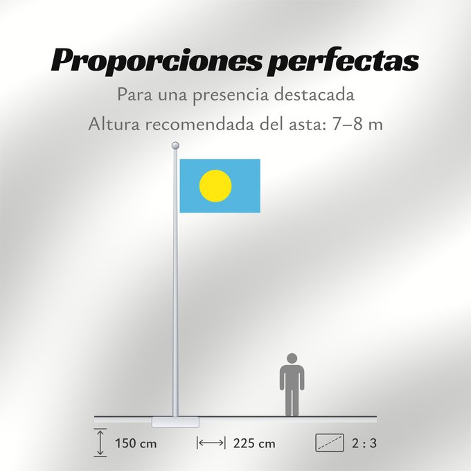 Proporciones de la bandera: Palau	Palau, made by User Gabbe	 Palaos	Palaos	パラオの国旗	Palaua	​帕勞國旗