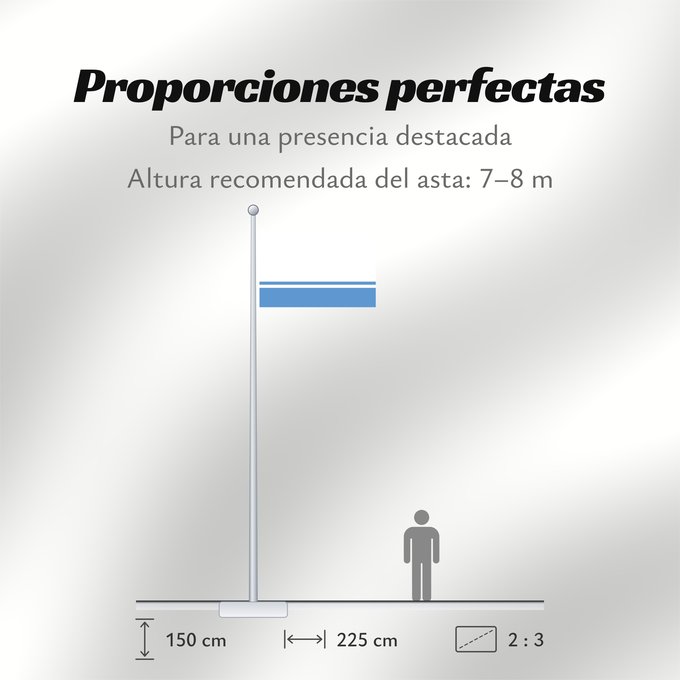 Proporciones de la bandera: Altai Republic Altai Republic, in Russia Altaï ou Altai República de Altái Altai Repubblica di Altai Флаг Республики Алтай