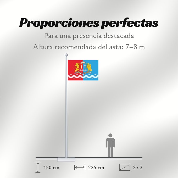 Proporciones de la bandera: Ivanovo Oblast	Oblast d'Ivanovo	Óblast de Ivánovo	Oblast Iwanowo