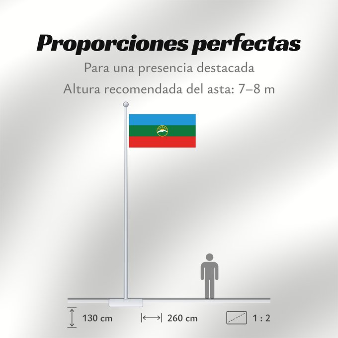 Proporciones de la bandera: Karachay-Cherkessia	Karachay-Cherkess Republic	 Karatchaïévo-Tcherkessie	Karatschai-Tscherkessien	Karachay-Circassia