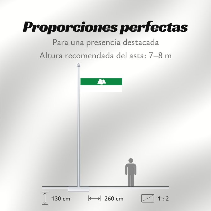 Proporciones de la bandera: Kurgan Oblast	Kurgan Oblast, Russia	Oblast de Kourgan	Óblast de Kurgán	Oblast Kurgan