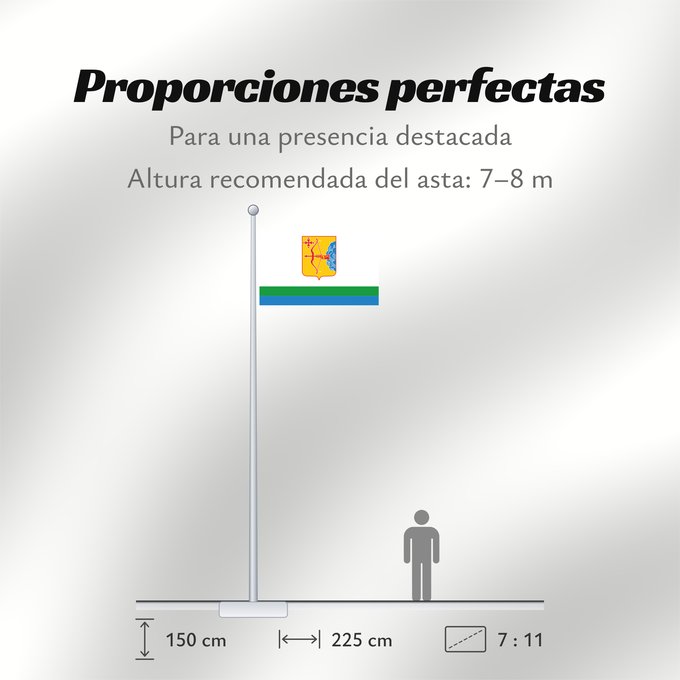 Proporciones de la bandera: Kirov Region Kirov Region Russia Oblast de Kirov Óblast de Kírov Oblast Kirow Kirov Oblast