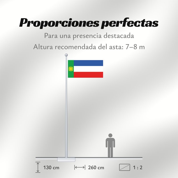 Proporciones de la bandera: Khakassia Khakassia since 2003. Drawn by Fibonacci Khakassie ou République de Khakassie Jakasia desde el 2003. Hecha por Fibonacci Chakassien