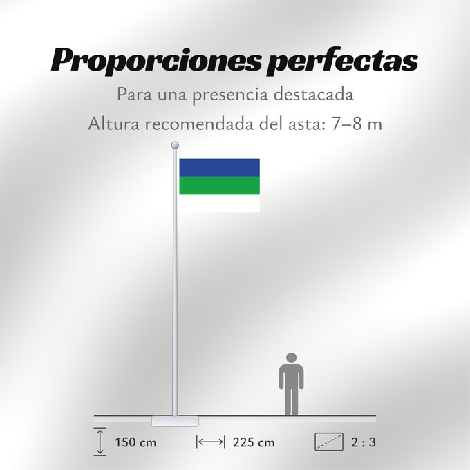 Proporciones de la bandera: Komi State Flag of the Komi Republic République des Komis República de Komi Republik Komi Repubblica di Komi Коми Республикаса дöрапас Государственный флаг Республики Коми