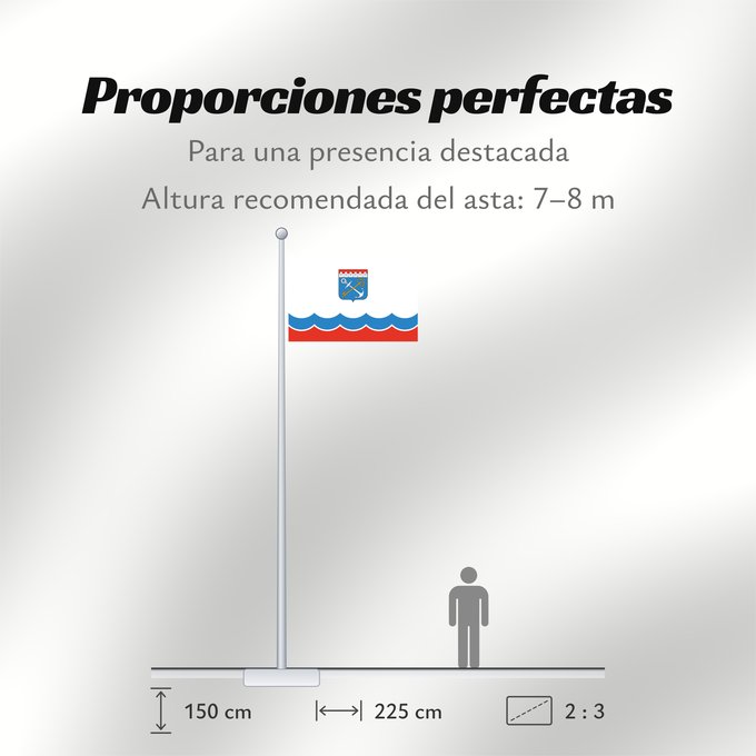 Proporciones de la bandera: Leningrad Oblast Leningrad Oblast, Russia Oblast de Léningrad, Russie Óblast de Kursk Oblast Leningrad Флаг Ленинградской области