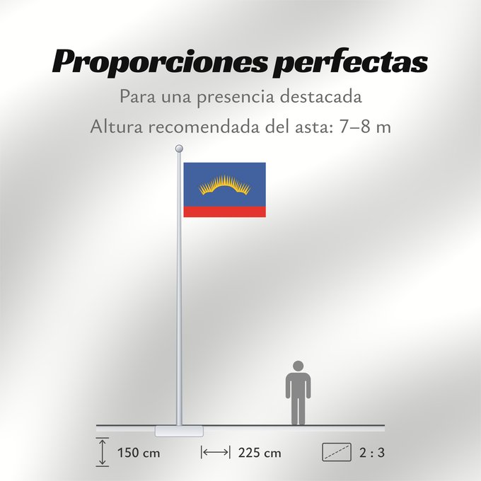 Proporciones de la bandera: Murmansk Oblast Oblast de Mourmansk Óblast de Múrmansk Oblast Murmansk Oblast 'di Murmansk