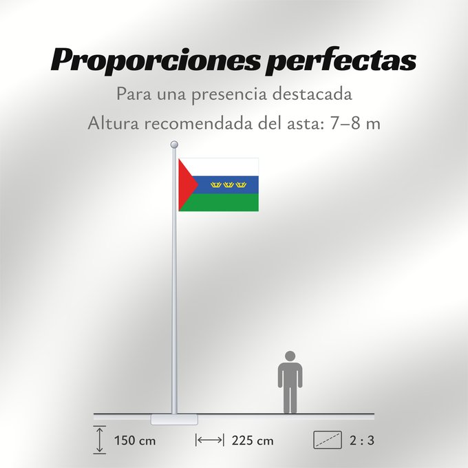 Proporciones de la bandera: Tyumen Oblast Oblast de Tioumen Óblast de Tiumén Oblast Tjumen