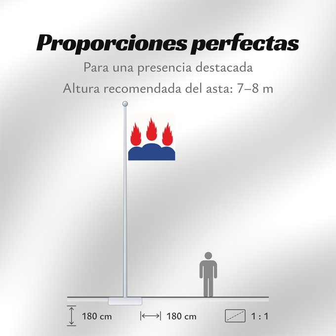 Proporciones de la bandera: Västmanlands län