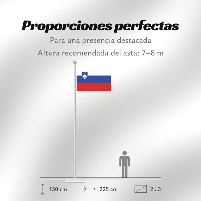 Proporciones de la bandera: Slovenia	Slovénie	Eslovenia	Slowenien	Slovenië	Słowenii	Сцяг Славеніі	Slovenije	D Eslovènia	Slovinská vlajka	Флаг Словении	Прапор Словенії